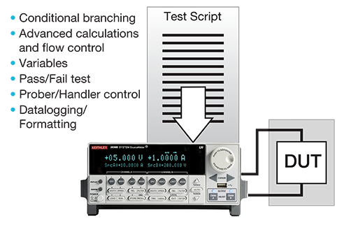 Embedded-Scripting_502.png 缩略图