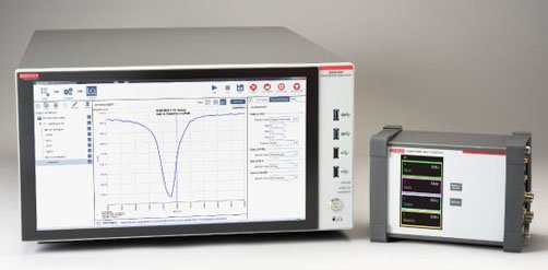 执行 CV 扫描的 4200A-SCS 和 4200A-CVIV 的正视图