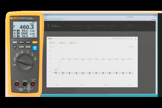 Fluke 3000 FC 系列无线万用表