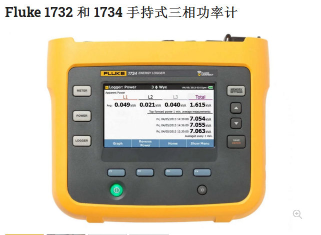 Fluke 1732 和 1734 手持式三相功率计