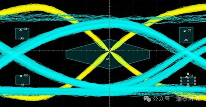 跨域调试新时代的选择 —— Tektronix 3系列MDO混合域示波器-4.png