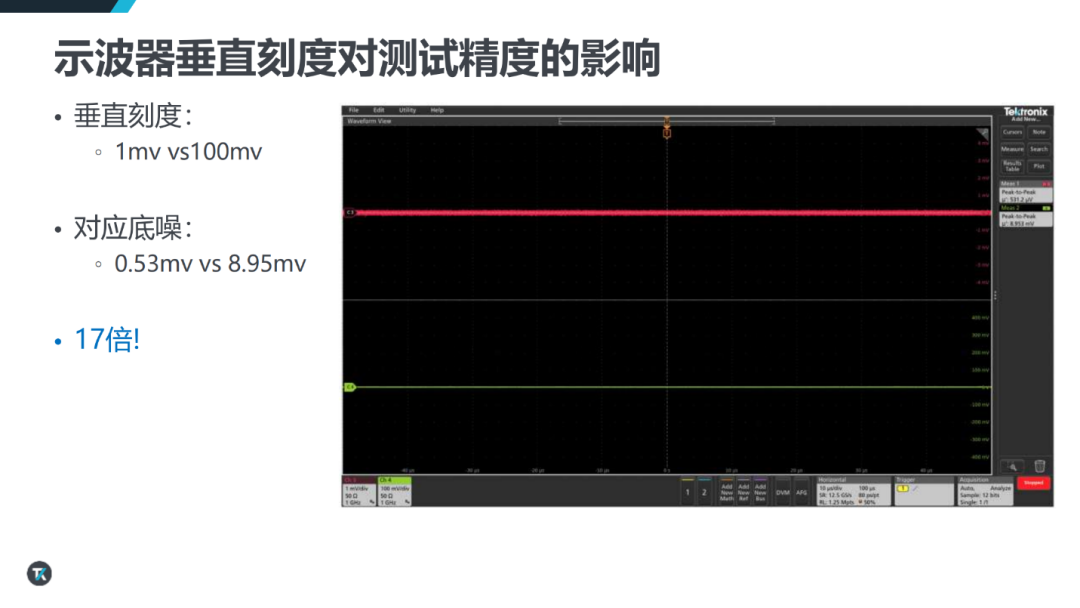 1792028254207706.png AI算力持续跃升,芯片电源为何越来越难测?——从纹波噪声到PSIJ,重新理解AI时代的电源完整性挑战-13.png