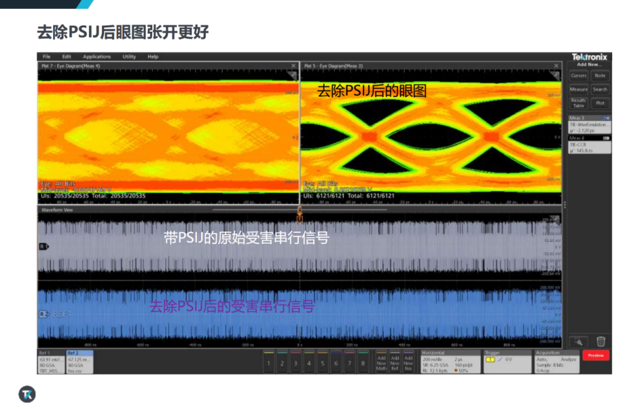 1792028370175123.png AI算力持续跃升,芯片电源为何越来越难测?——从纹波噪声到PSIJ,重新理解AI时代的电源完整性挑战-19.png