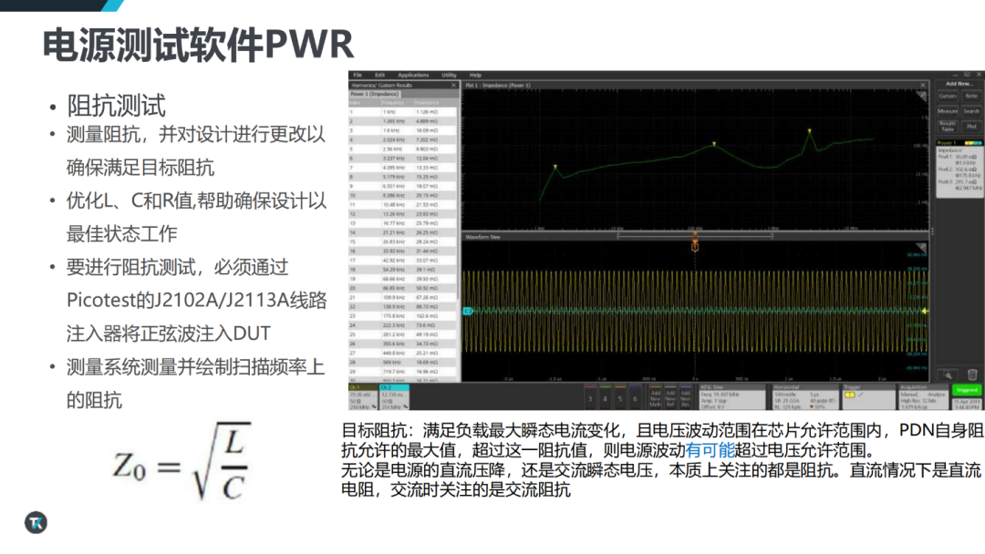 1792028403168712.png AI算力持续跃升,芯片电源为何越来越难测?——从纹波噪声到PSIJ,重新理解AI时代的电源完整性挑战-21.png